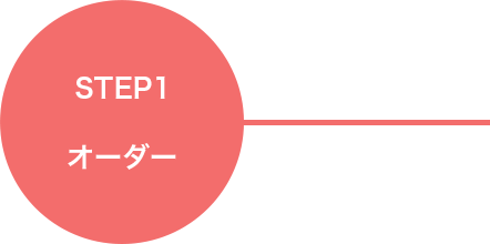 Step 1 オーダー